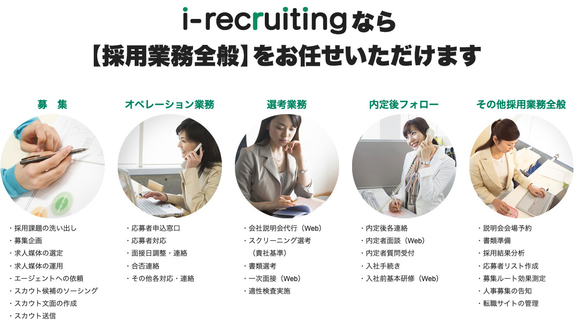 i-recruit_job